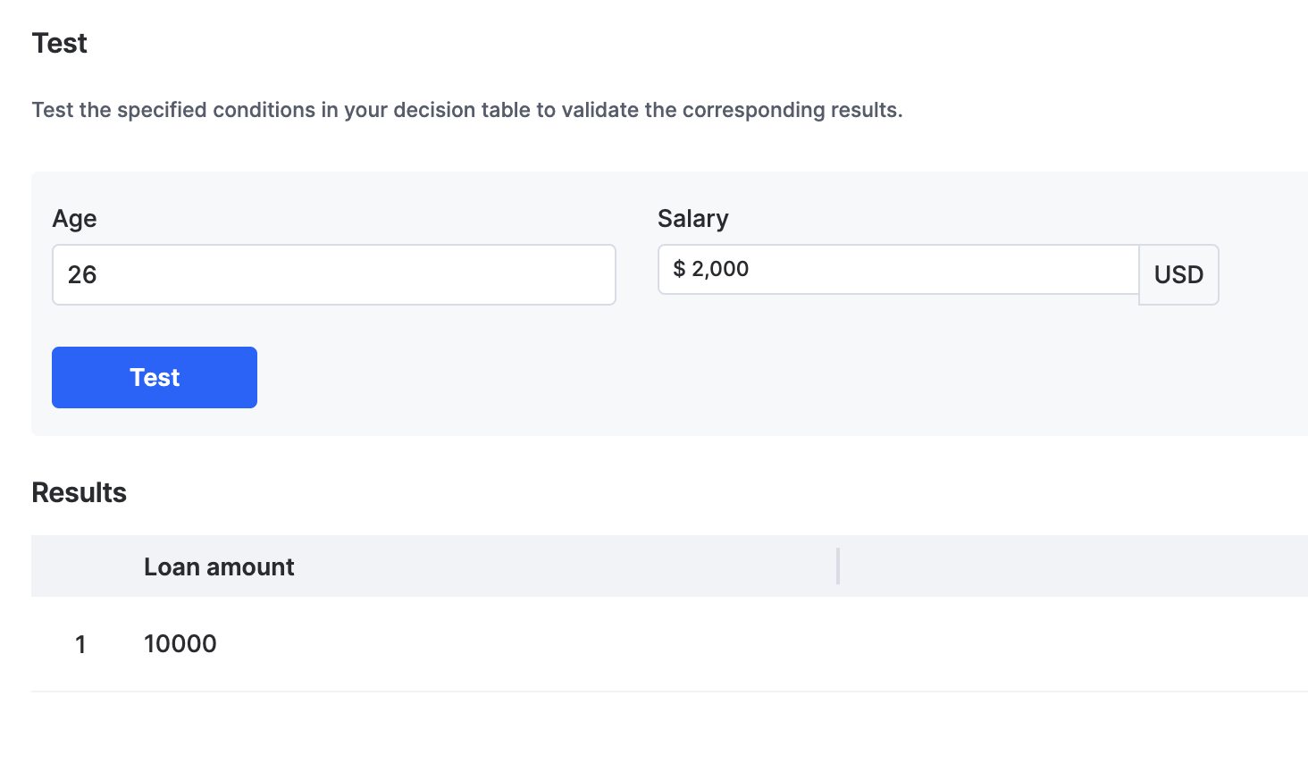 Test panel with sample Age and Salary condition values entered, a Test button, and the returned Loan amount result shown in a table