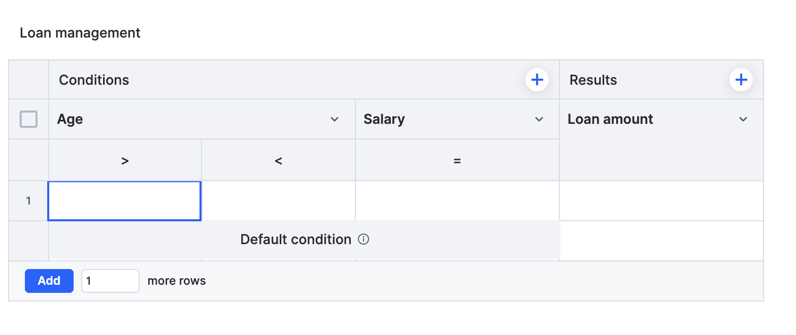 Create a condition panel with Settings and Validation tabs, showing fields for name, field type, field ID, help text, and operator