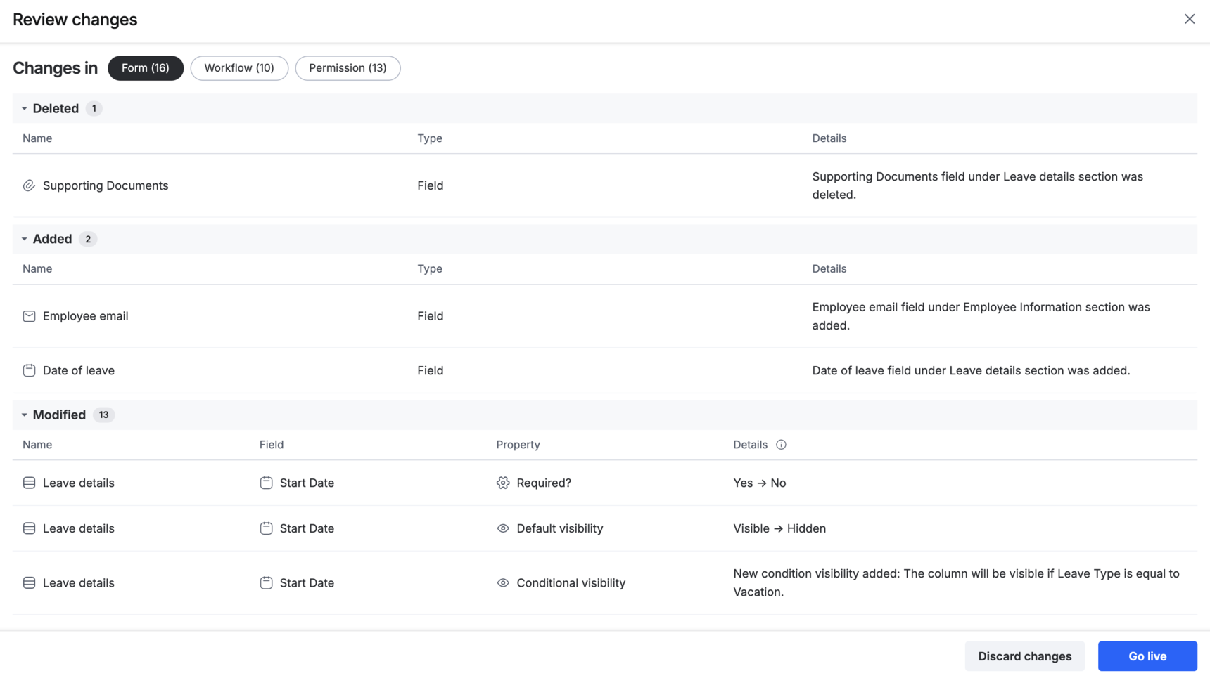 Review changes page showing a consolidated summary of form, workflow, and permission changes