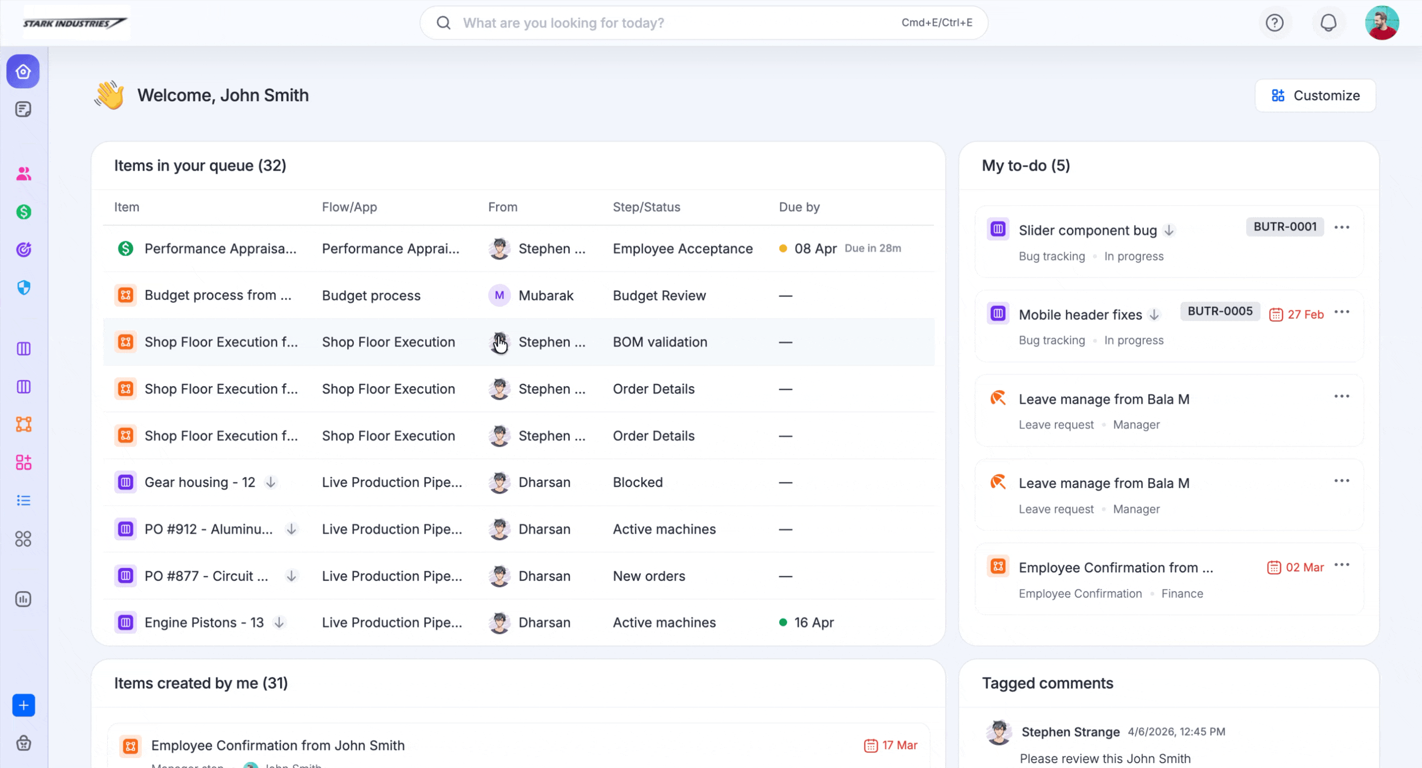 Panel predeterminado de la página de inicio con los cinco widgets estándar