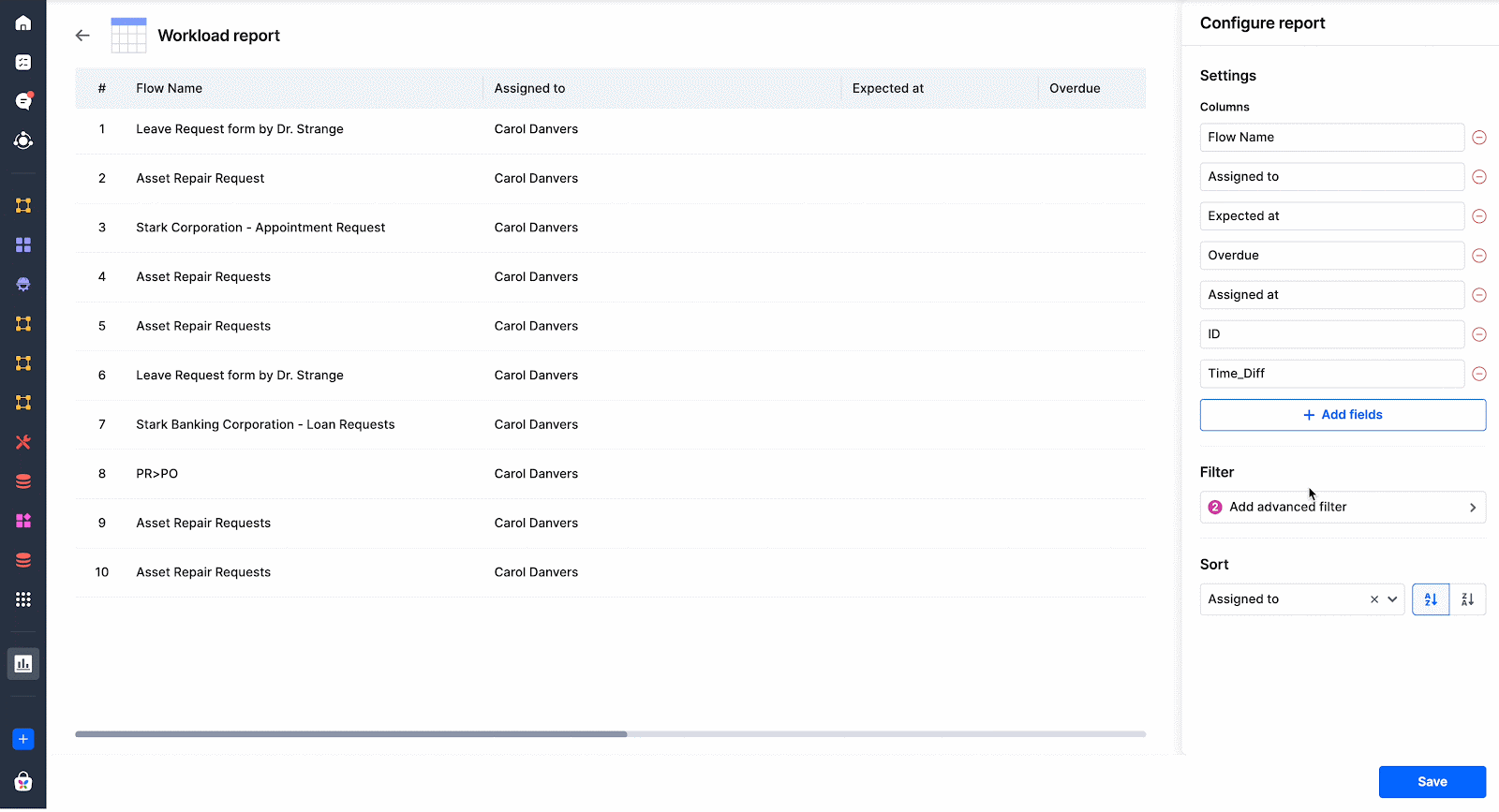 The Workload report with its Configure report panel, showing the chosen columns, the filter and sort options, and the Save button