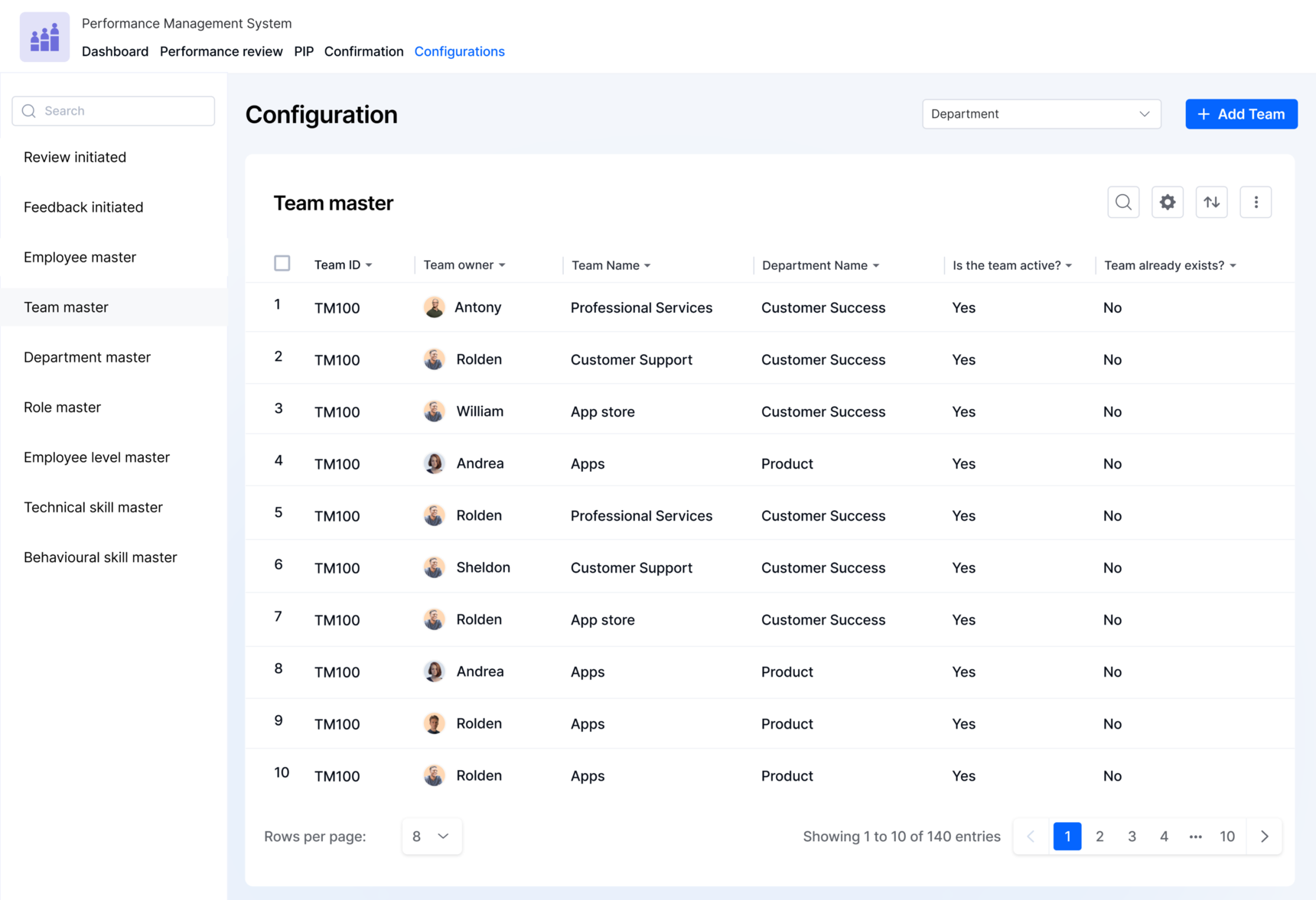 Performance Management App Screenshot 4